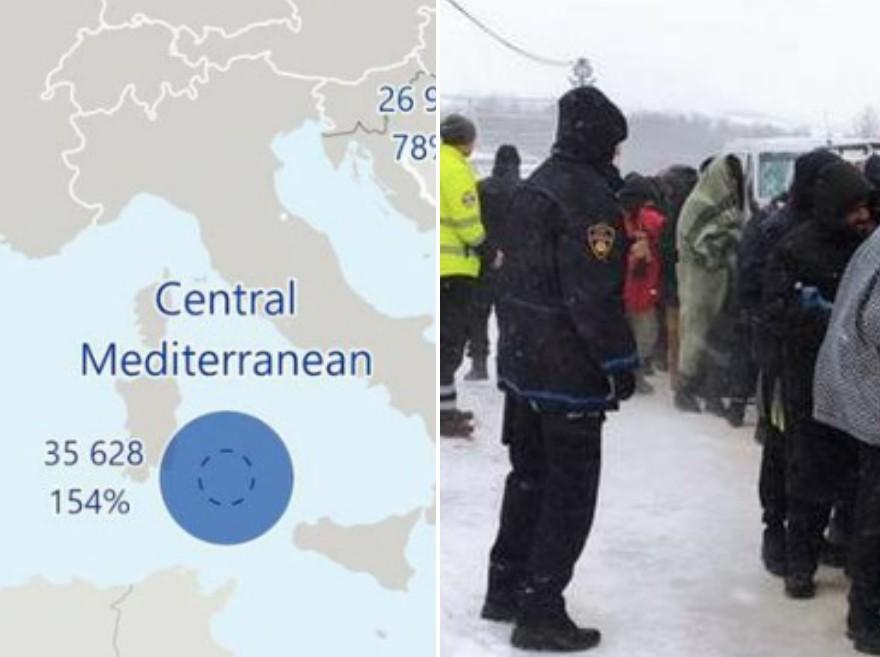 Frontex: U Evropu je tokom 2020. došlo 124.000 ilegalnih imigranata, 90 posto muškarci