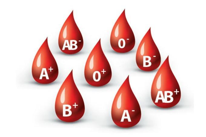 Ovo je zlatna krvna grupa: Ima je samo 43 ljudi na cijelom svijetu