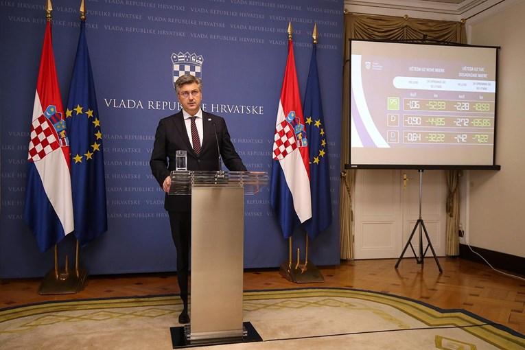 Vlada Hrvatske donosi nove mjere za cijene goriva
