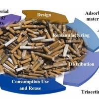 Naučnici od otpada cigareta proizveli biodizel